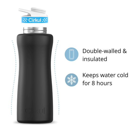 32oz. Stainless Steel Bottle & Comfort Grip Lid - US 9909