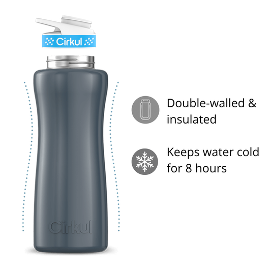 32oz. Stainless Steel Bottle & Comfort Grip Lid - US 1896