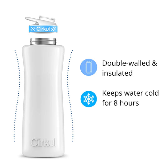 42oz. Stainless Steel Bottle & Comfort Grip Lid - US 7819