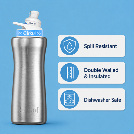 Campus Survival Kit (Sips) - US 9487