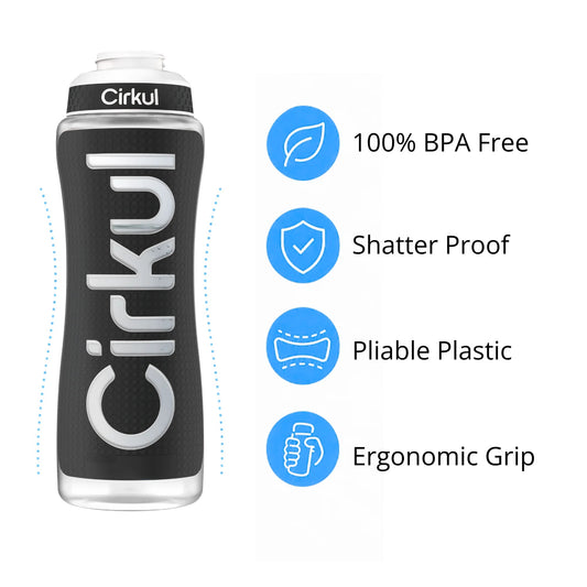 32oz. Grip Squeeze® Plastic Bottle & Sport Lid - US 1254