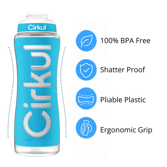 32oz. Grip Squeeze® Plastic Bottle & Sport Lid - US 6926