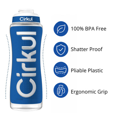 32oz. Grip Squeeze® Plastic Bottle & Sport Lid - US 6220
