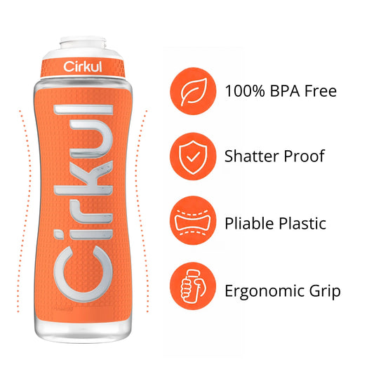 32oz. Grip Squeeze® Plastic Bottle & Sport Lid - US 3372