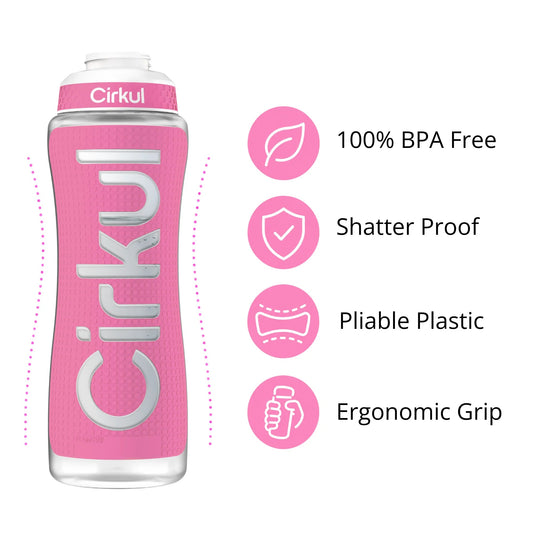 32oz. Grip Squeeze® Plastic Bottle & Sport Lid - US 0396