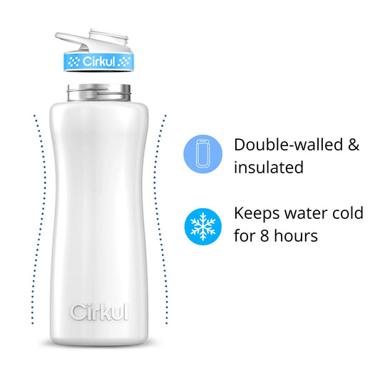 32oz. Stainless Steel Bottle & Comfort Grip Lid - US 2806