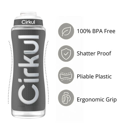 32oz. Grip Squeeze® Plastic Bottle & Sport Lid - US 2766