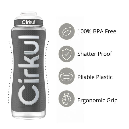 32oz. Grip Squeeze® Plastic Bottle & Sport Lid - US 2766