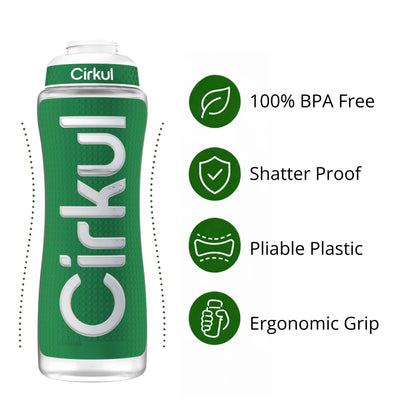 32oz. Grip Squeeze® Plastic Bottle & Sport Lid - US 7333