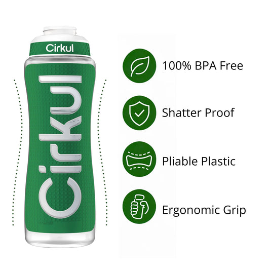 32oz. Grip Squeeze® Plastic Bottle & Sport Lid - US 7333