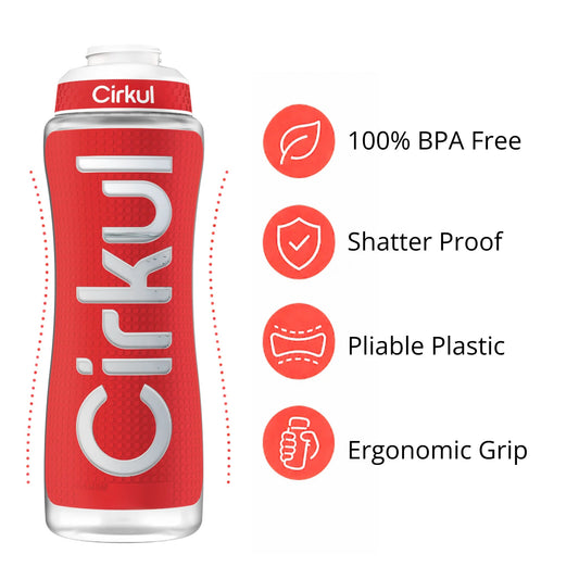 32oz. Grip Squeeze® Plastic Bottle & Sport Lid - US 1106