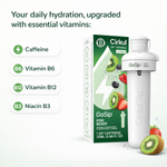 GoSip® Kiwi Berry - US 1901