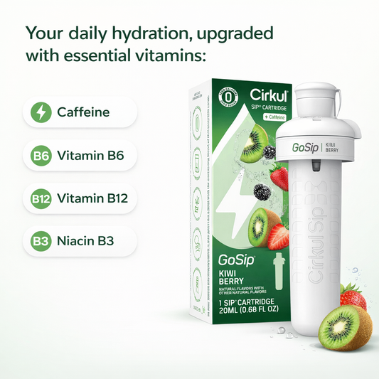 GoSip® Kiwi Berry - US 1901