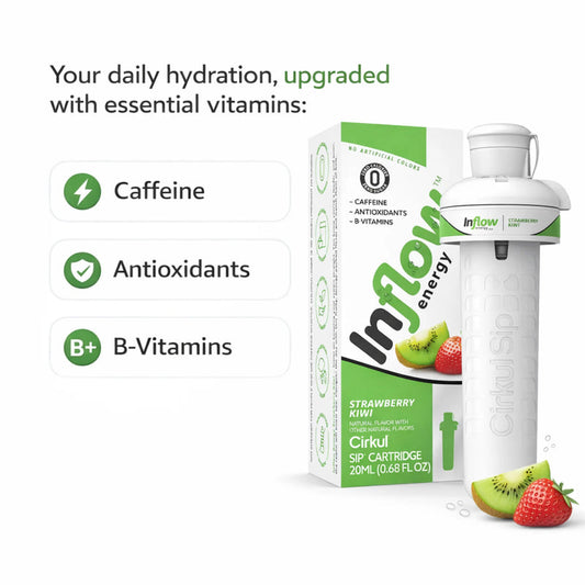 Inflow Energy® Strawberry Kiwi - US 6527