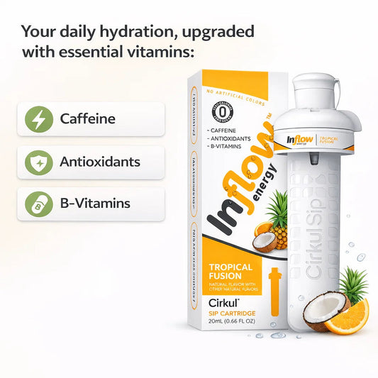 Inflow Energy® Tropical Fusion - US 4981